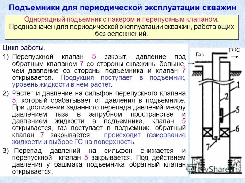 Осложнения при эксплуатации скважин. Периодическая эксплуатация скважин. Однорядный подъемник. Кратковременная эксплуатация скважин.