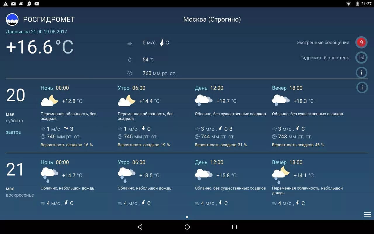 Погода на 2 недели в великом новгороде. Погода 02.0. Погода на 2 августа. 2x2 погода. Какая вторая погода.