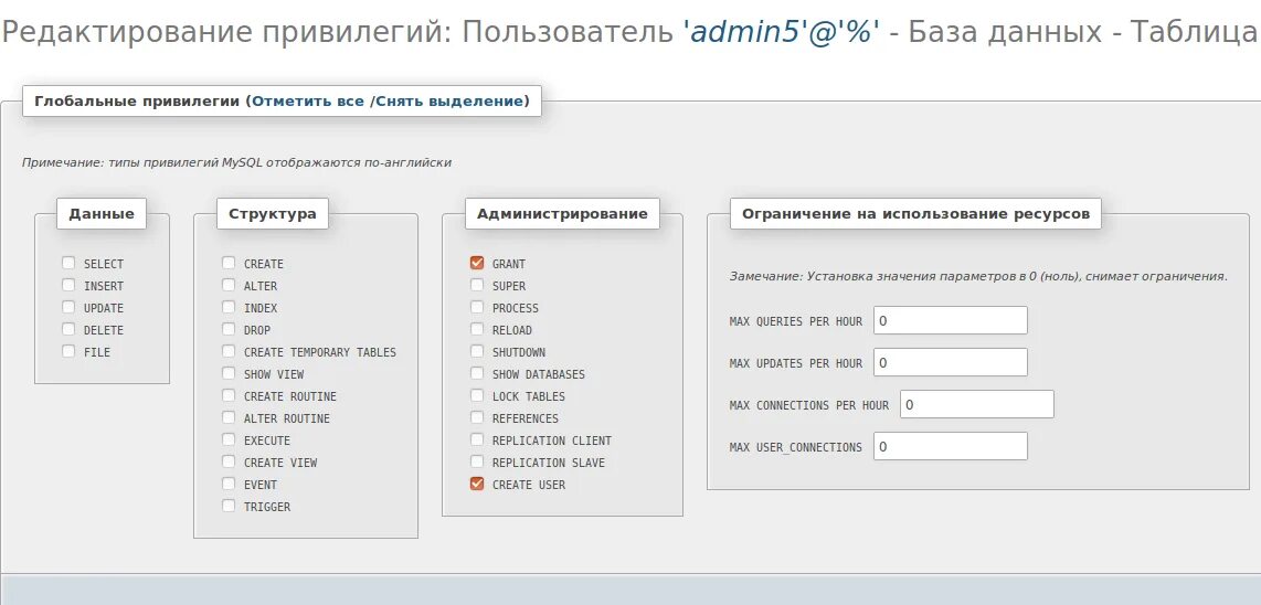 Привилегии администратора 88. Настройка прав пользователей. создание нового пользователя mysql. список пользователя админ. привилегии в mysql.