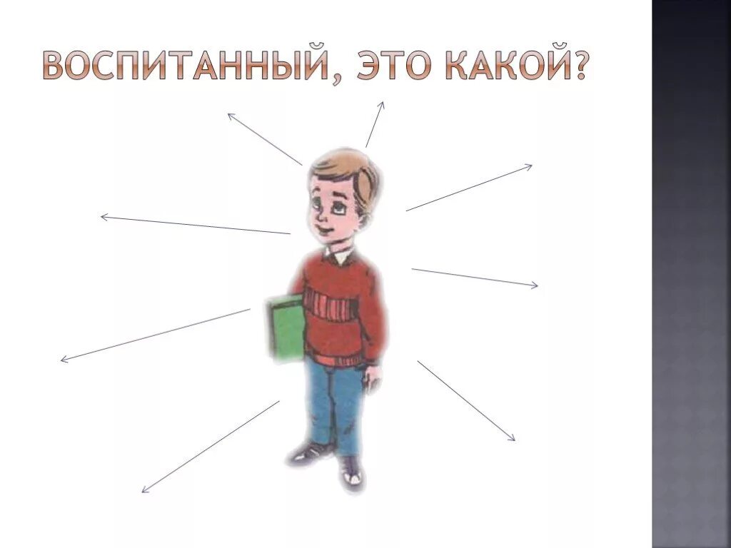 Воспитанный человек это. Признаки воспитанного человека. Образ воспитанного человека. Рисунок на тему воспитанный человек. Очень воспитанный человек