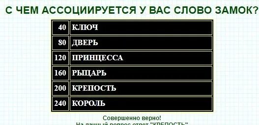 Левостороннее движение в каких