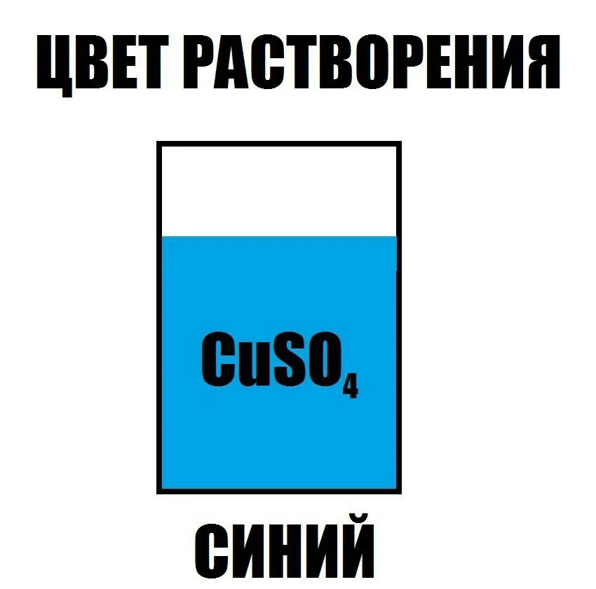 Синий мем. Sinji mem. синие мемы. голубой мем.