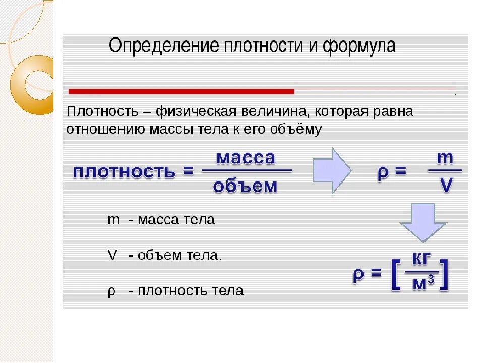 Плотность ответа