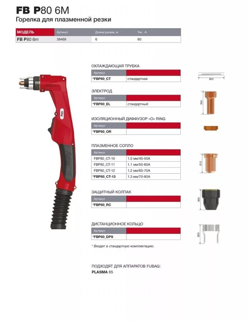 P 80 0. Горелка Fubag для плазмореза р80. Расходники p-80 для плазменной резки. Резак плазменный p-80 6м гайка м16*1,5. Р80 плазменный резак для плазмореза Aurora.