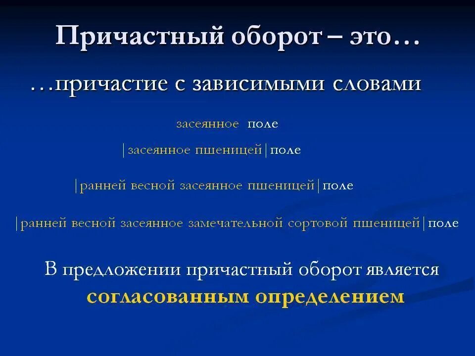 Причастный оборот всегда определение. Причастный оборот. Причастие и причастный оборот. Причастный оборотьэто. Как определить причастный оборот.