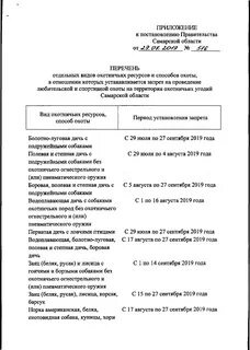 Постановления самарского правительства