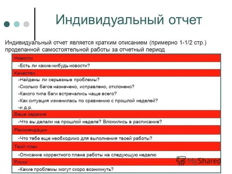 Управленческая бита первый бит. Оптимизация логистических маршрутов. Формирование маршрута обработки детали. Алгоритм по обработке данных. Структура маршрута.