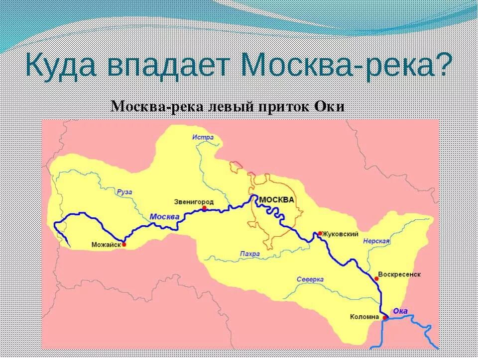 Река Яуза от истока до устья. Река Ока на карте России Исток и Устье реки. Москва река схема истока Устье и притоки. Москва река схема с притоками.