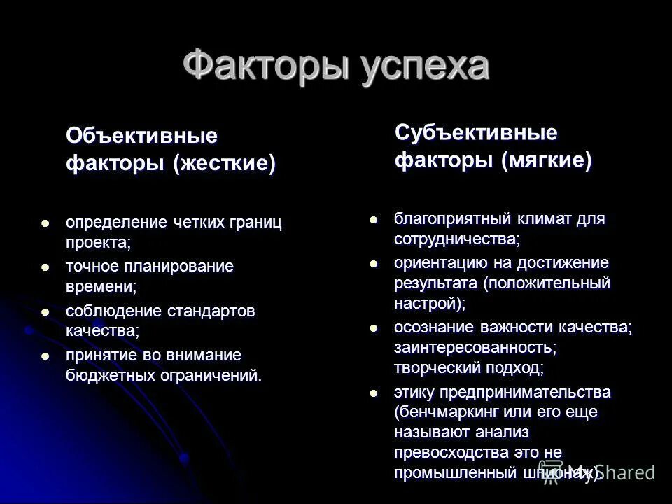 причины возникновения межличностных конфликтов. причины межличностных конфликтов. факторы успеха примеры. к объективным факторам относятся. к объективным факторам относятся.