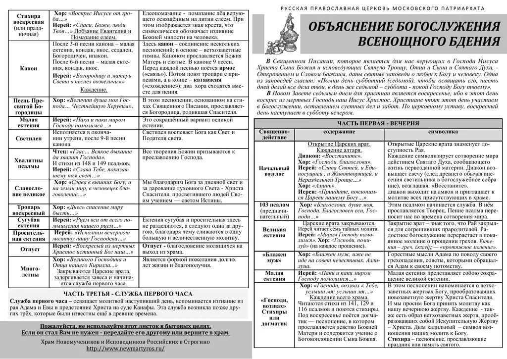 Типикон службы на каждый день. Устав схема всенощного бдения. Схемабогослженияпреждеосвященыхдаров. Схема богослужения всенощного бдения. Таблица последования всенощного бдения.