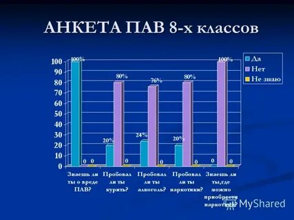 Пала 8