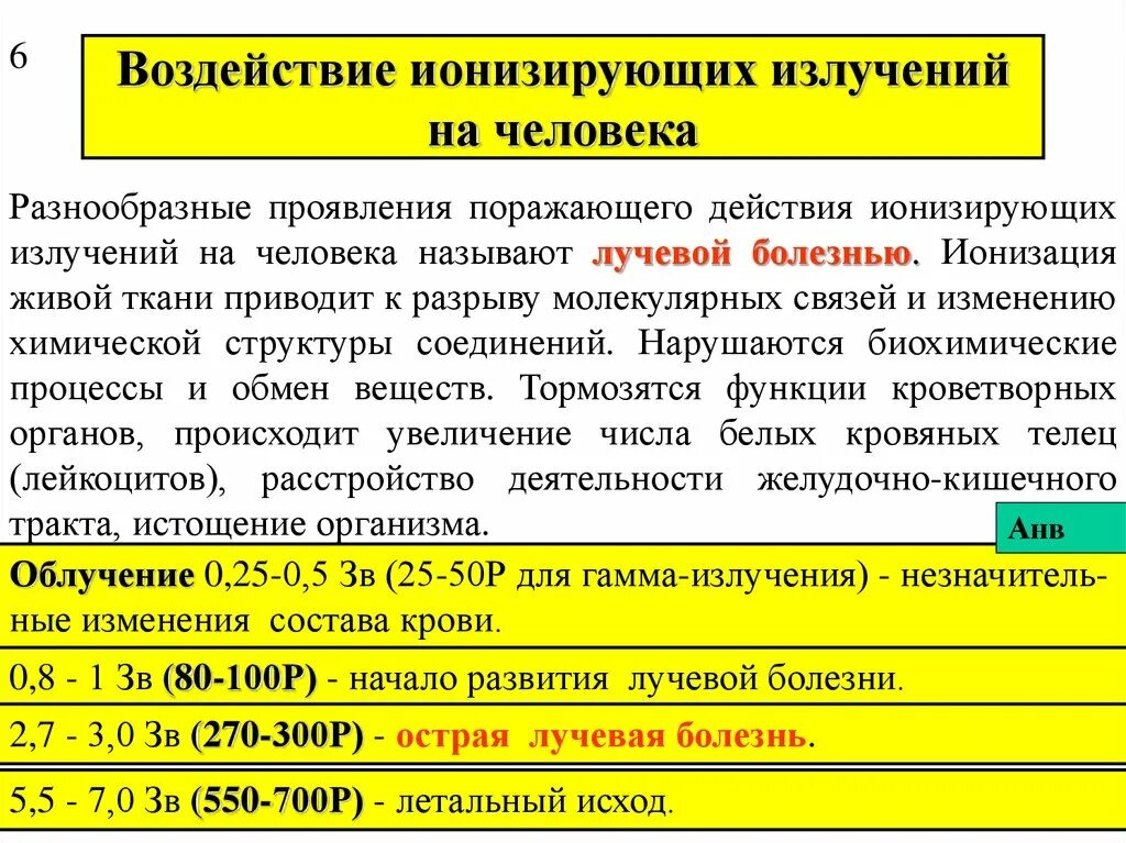 Воздействие ионизирующих излучений на человека. Влияние ионизирующего излучения на человека. Воздействие на человеканеионизирующего излучения. Воздействие ионизирующего излучения на организм человека.