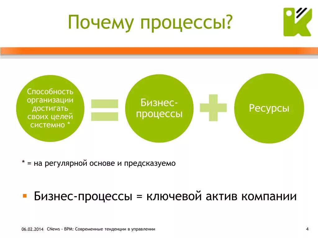 Регулярный менеджмент схема. Виды регулярного менеджмента. Пример регулярного менеджмента. Практики регулярного менеджмента. Почему 2 попытка