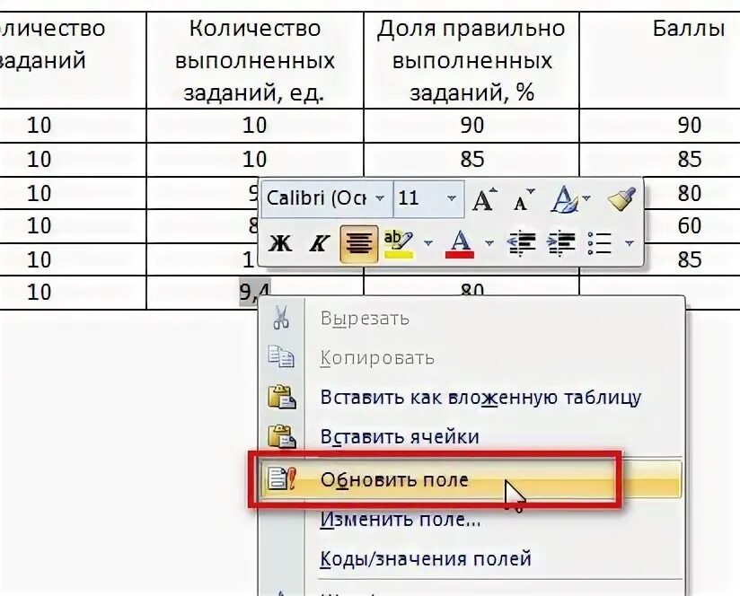 Формула для вычисления суммы в Ворде. Как посчитать числа в Ворде в таблице. Формула для вычисления суммы в таблице ворд. Формула суммы в Ворде в таблице. Как посчитать сумму в 1с