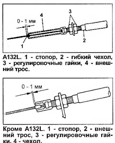 Регулировка троса кикдауна а140. 5a fe регулировка тросика акпп. Регулировка троса акпп тойота кроун. Регулировка тросика автомата 3s. Регулировка троса акпп а240l.