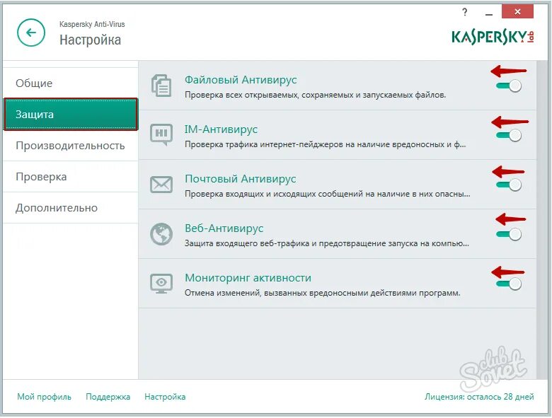 Отключить Касперский. Как отключить антивирус Касперский. Касперский защита отключена. Отключить самозащиту Касперского.