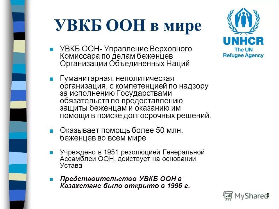 «увкпч оон – управление верховного комиссара оон по правам человека». международная организация по делам беженцев. управление верховного комиссара оон по делам беженцев (увкб оон). управление верховного комиссара оон по делам беженцев. Unhcr.