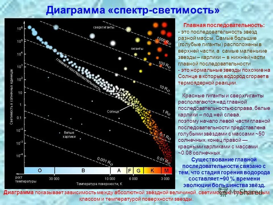 в массах это будет самое. масса пример. задачи на вес что тяжелее. сколько весит в граммах. меры измерения веса в разных странах.