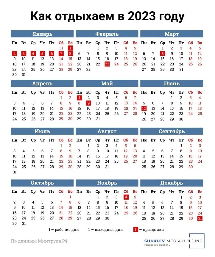 Как отдыхаем 1 января 2025