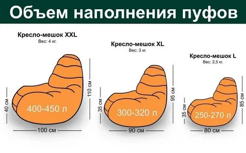 Кресла мешки какие размеры