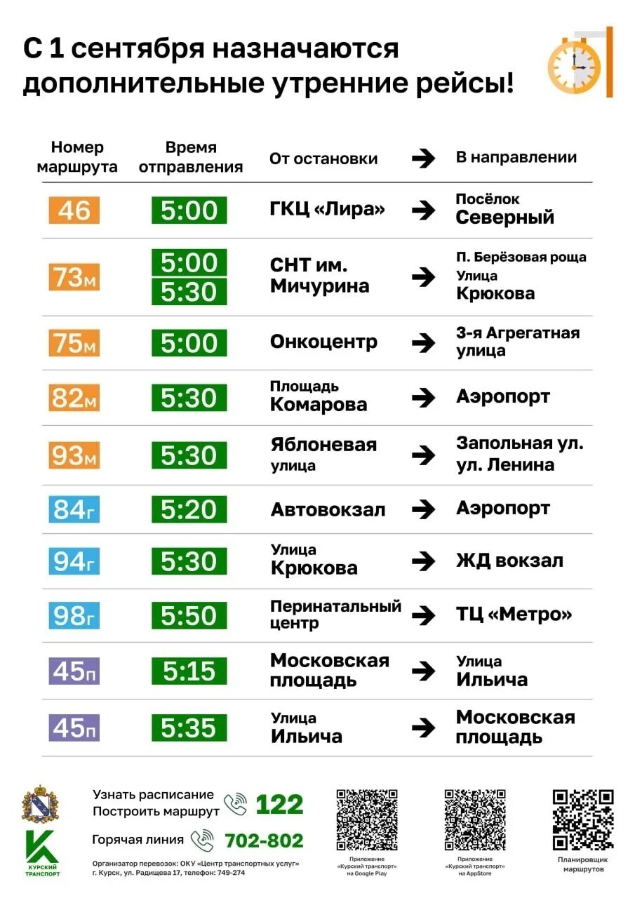 Схема маршрутов общественного транспорта Курск. Новая маршрутная сеть Курск 2023. Автобус 98 Курск маршрут. Маршрутки Курск. Через сколько дней лето 2024 г