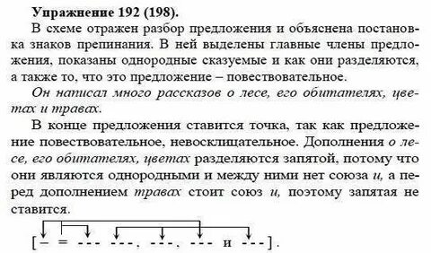 Русский 5 класс страница 104 номер 192