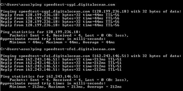 Что значит ping. Ping. Пинг с МТУ команда. Максимальный размер пакета Ping. Ping указать размер пакета.