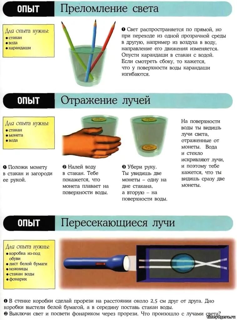 Темнее опыт. Опыт по преломлению света. Преломление света опыт. Опыт с фонариком. Преломление света эксперимент.