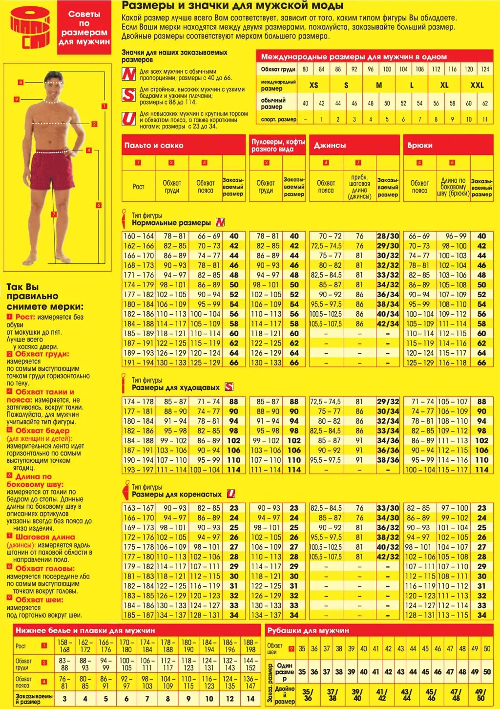 Таблица размеров одежды для мужчин. Размерная сетка одежды для мужчин. Метка размеров одежды для мужчин. Сетка размеров для мужчин. Мужские международные размеры