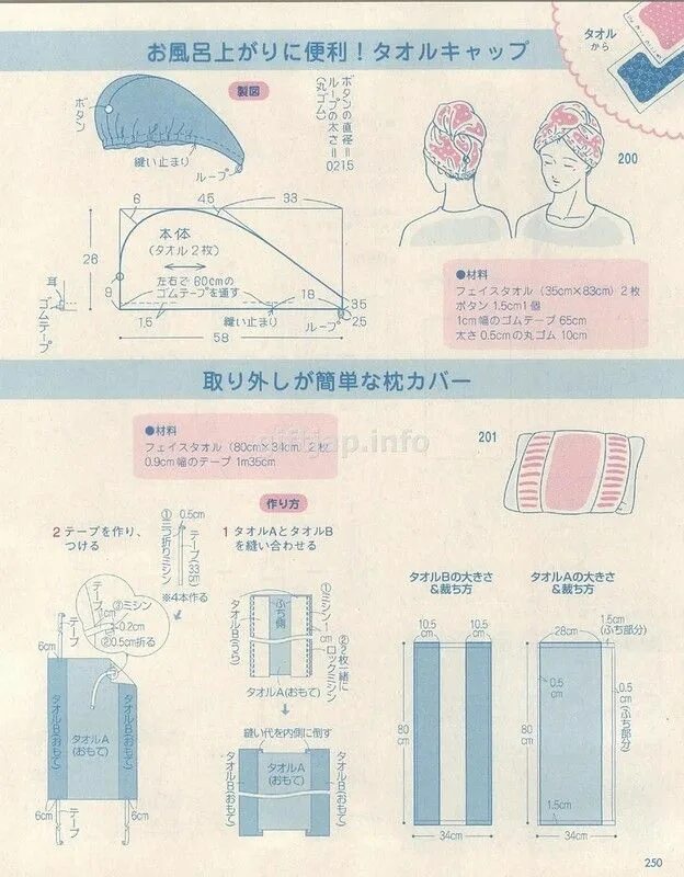 Выкройка полотенца. Тюрбан выкройка. Шапочка бандана выкройка. Лекала тюрбан. Выкройки шапок для женщин из ткани.