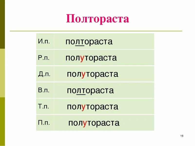 Слово сто по падежам. Полтораста. Полутораста или полтораста. Склонение числительных полтораста. Более полутораста человек.