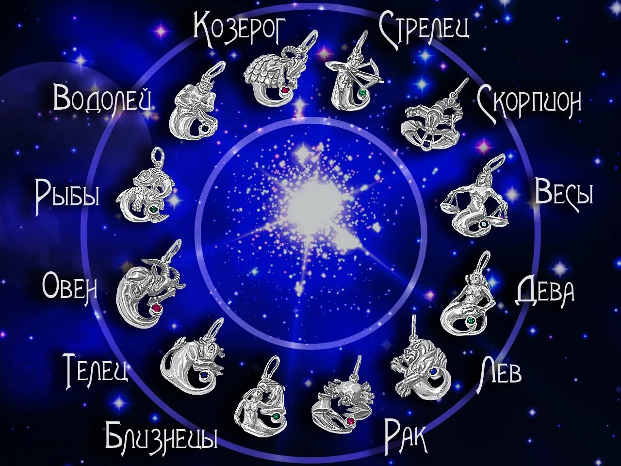 Знаки зодиака. Гороскоп. Знаки зодиака знаки. Знаки зодиака картинки. 10 апреля какой гороскоп