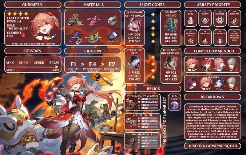 цинцюэ. броня хонкай сплеш арт. гуйнайфэнь хонкай гайд. Honkai star rail фу сюань. Honkai star rail лоча.