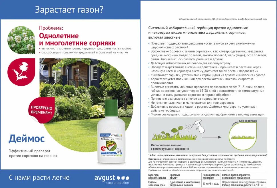 Флекс гербицид инструкция по применению. Гербицид деймос 40 мл (газон). гербицид деймос для газона. август деймос от сорняков 500 мл. август деймос от сорняков 40 мл.