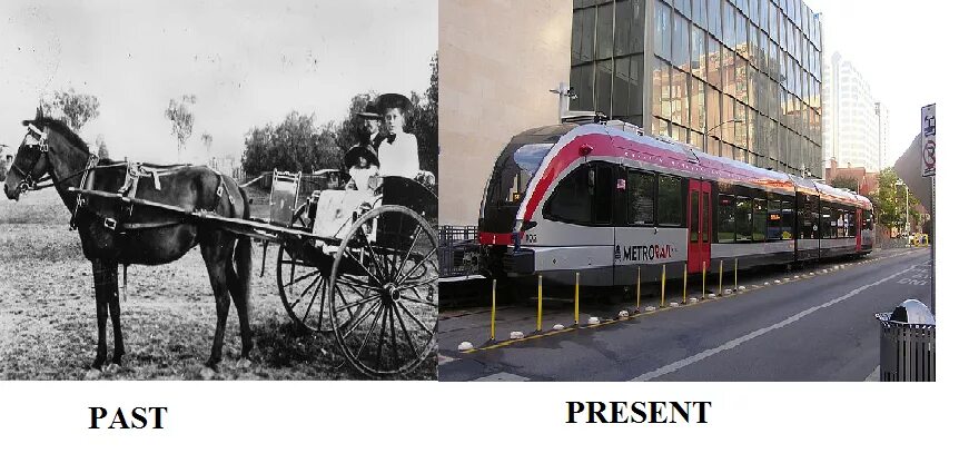 Transportation past and present. Перемещение в прошлое транспорт. In the past. Прошлое настоящее будущее картинки. Thing of the past