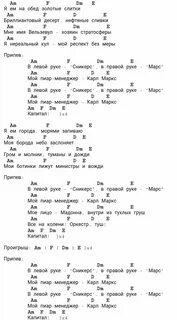 Ляпис яблони аккорды