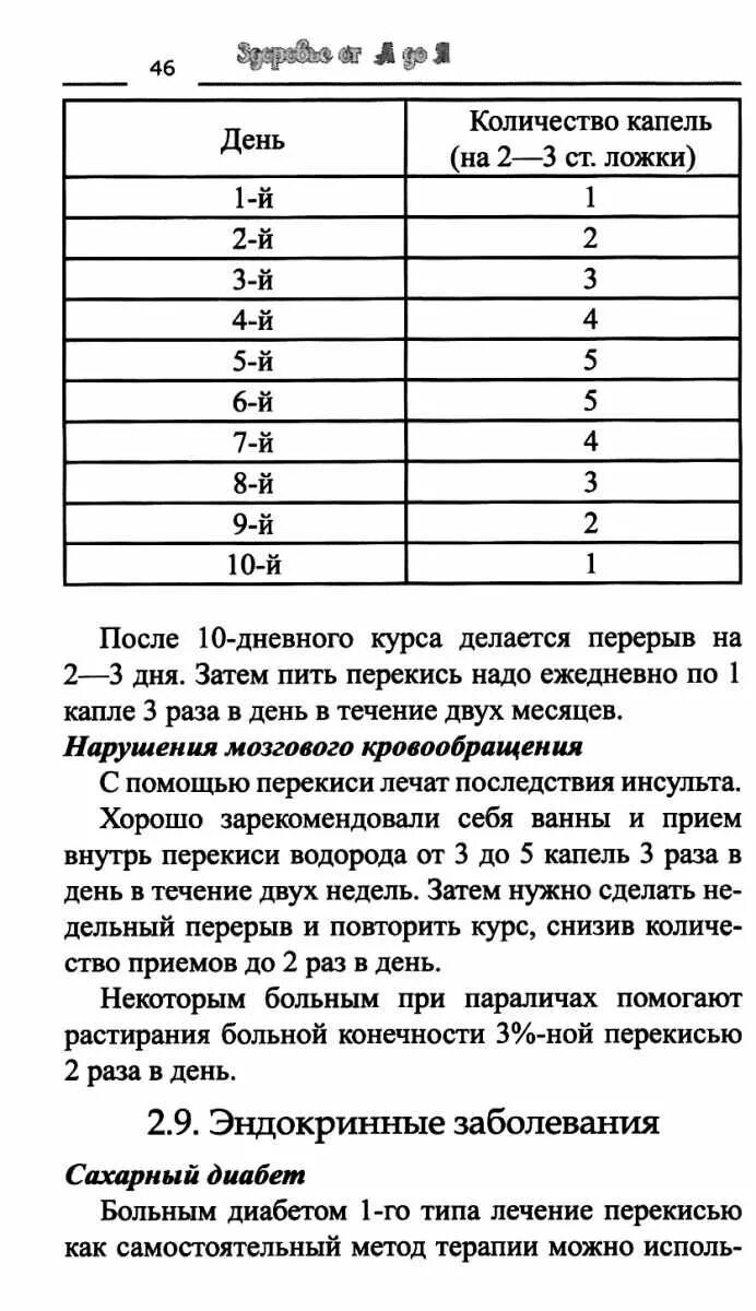 Неумывакин как правильно пить перекись