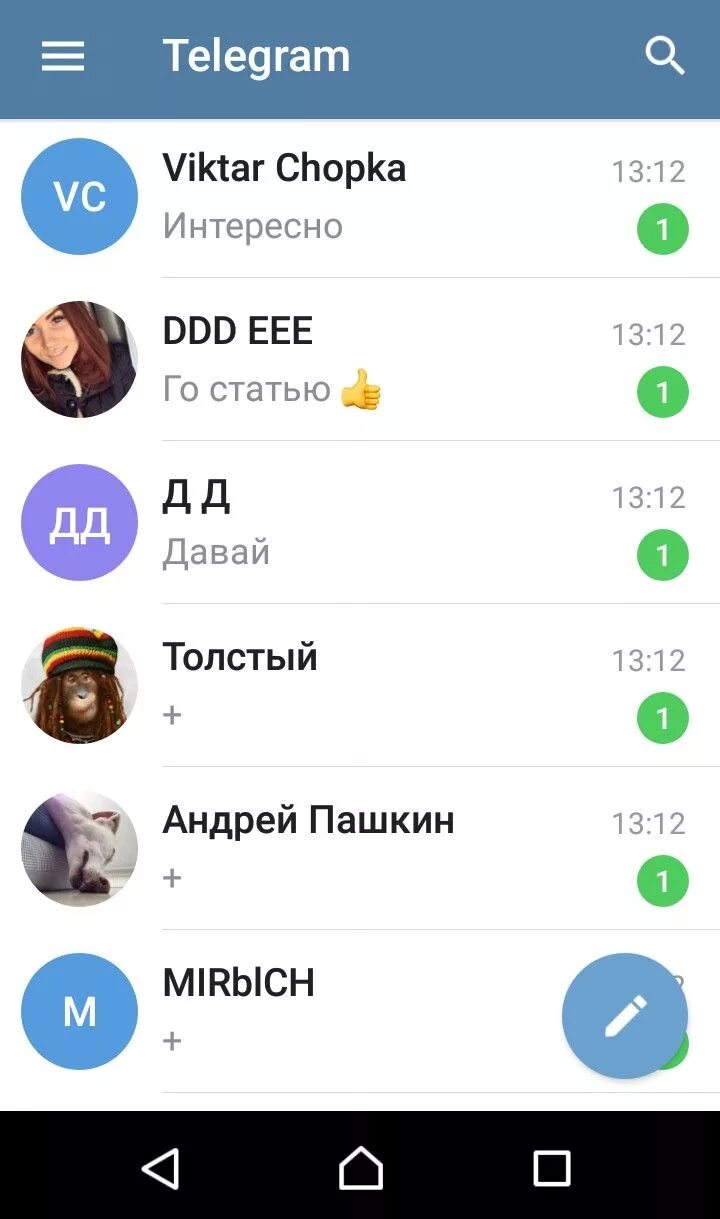 Телеграмма девочки 16