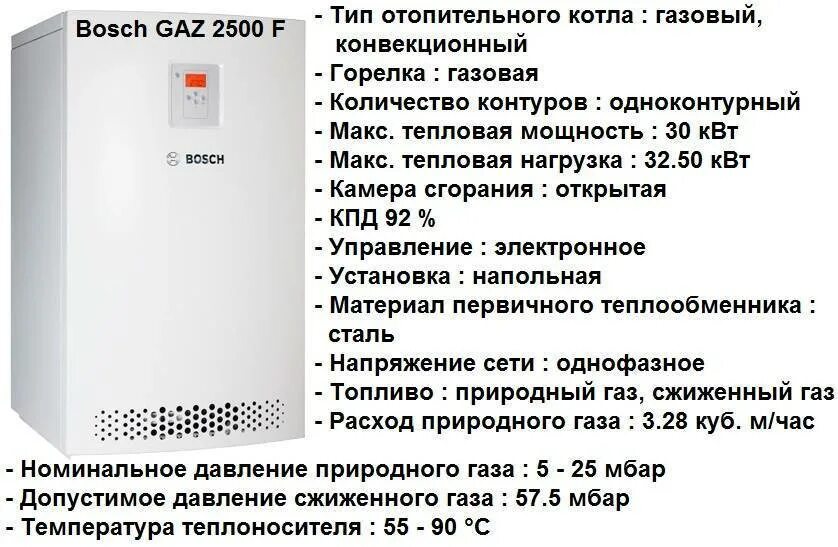 Какую температуру выставлять на котле