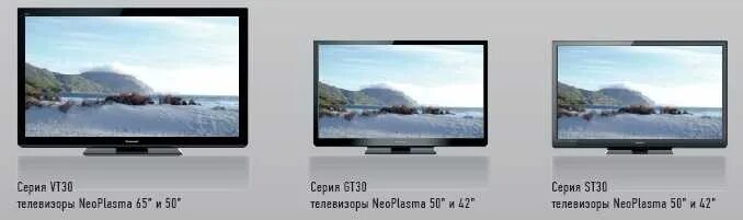 Телевизор через 30. Panasonic 2010 года телевизор. 1 Плазменные телевизоры Panasonic. Плазменные телевизоры Panasonic 2011 таблица. Телевизор Panasonic 3d 2010.