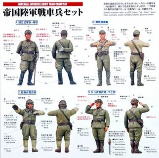 Imperial Japanese Army Tank Crew Set 1/35.