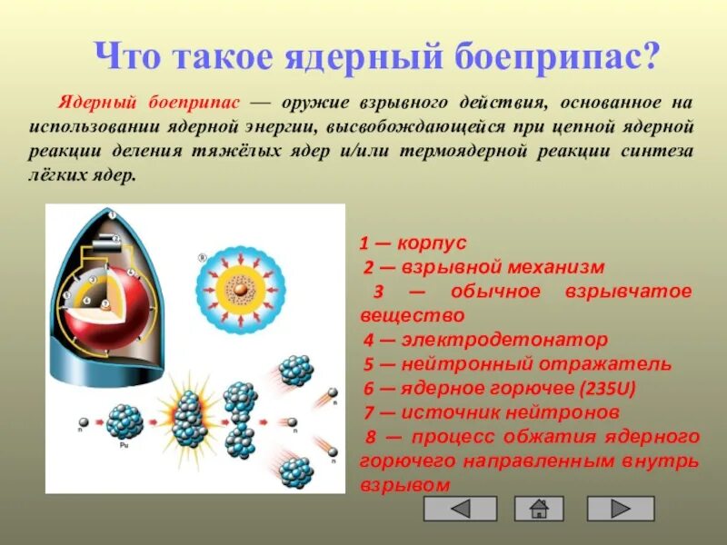 Ядерное оружие взрывного действия основано на. Ядерное оружие ОБЖ презентация. Презентация на тему ядерное оружие по ОБЖ. Действие ядерного оружия основано на. Действие ядерного оружия основано на использовании.