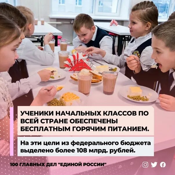 Школьное питание. Голосование школьное питание. Школьное питание Новоуральск. Школьное питание Можга.