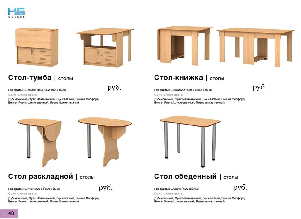 Высота стола тумбы. Стол тумба Размеры. Размер стандартного стола тумбы. Стандартный размер кофейного столика. Стандартные Размеры журнального столика.