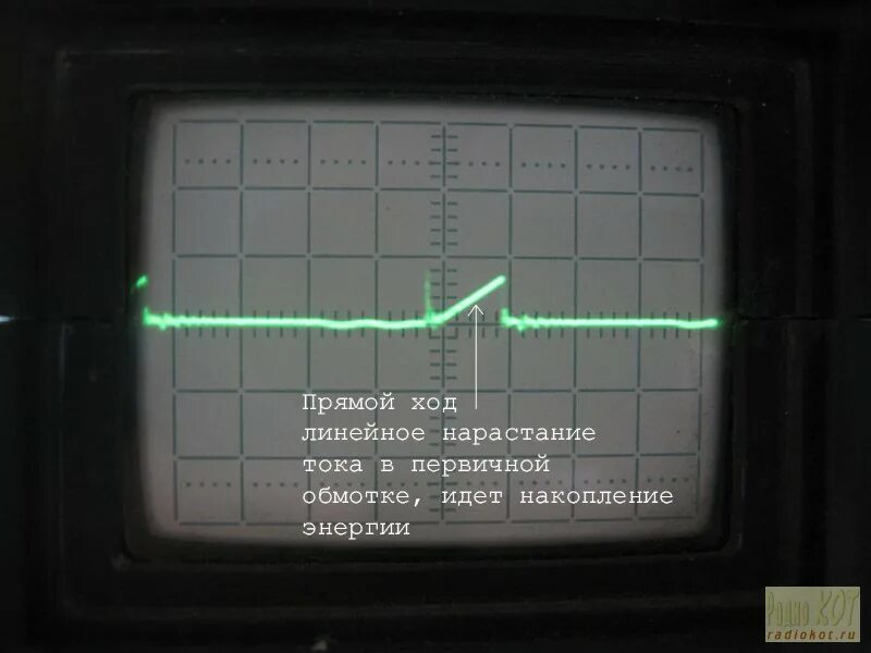 30 мкс частота. Шкала осциллографа. Освещение шкалы на осциллографе. Печать шкалы для осциллографа. Оргстекло со шкалой от осциллографа.