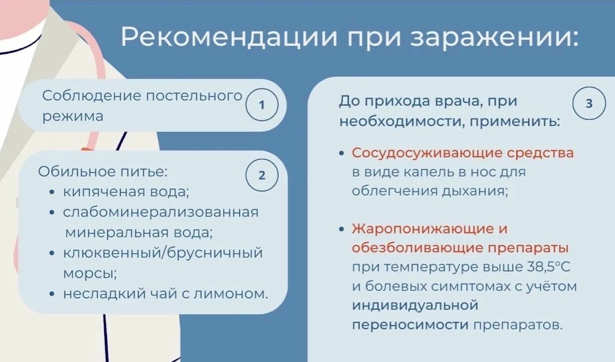 Лечение гриппа 2025 у взрослых году симптомы. Симптомы гриппа и орви. минздрав памятка грипп. памятка минздрав профилактика гриппа и орви. грипп орви минздрав.