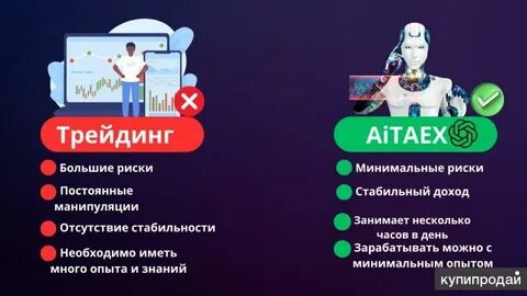 Aitaex сайт