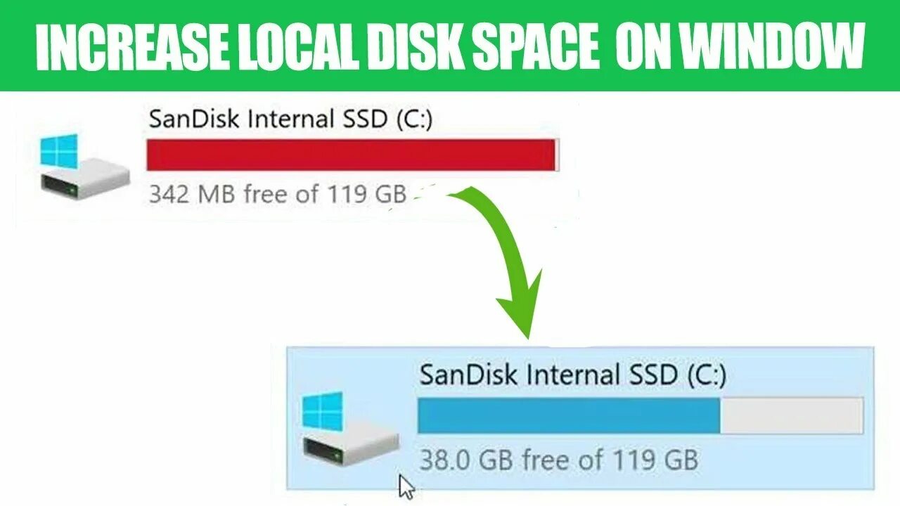 Low disk space. Disk space visualizer. easy up disk save. how to check lte in windows. ease up disk save.