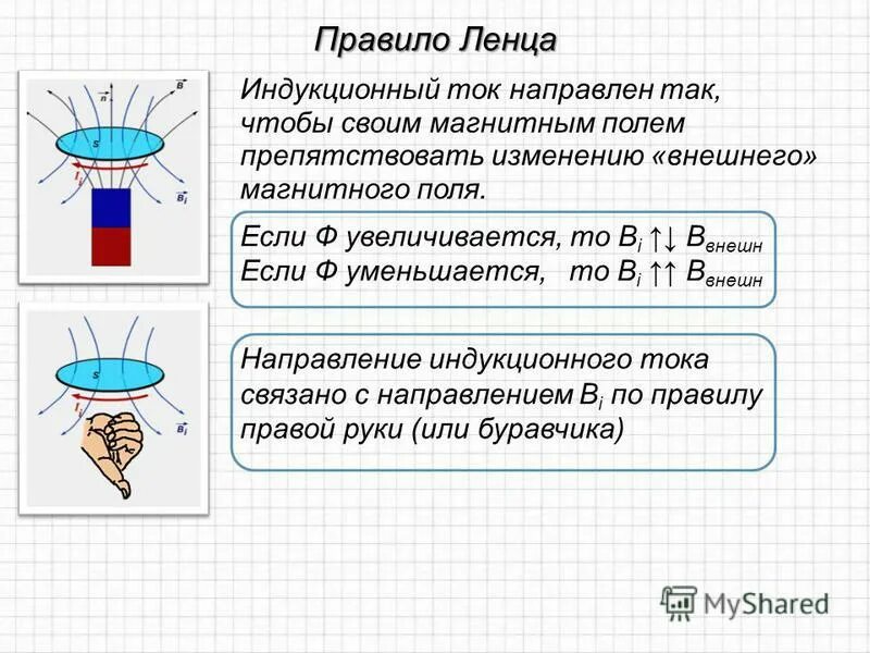 Правило ленца определение направления. Магнитный поток правило ленца. направление индукционного тока правило ленца. индуктивный ток правило ленца. правило ленца индукционный ток.