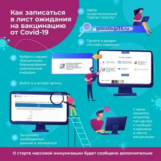 Запись через запись ожидания